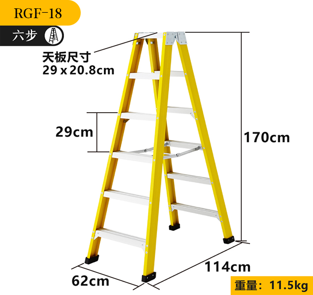 RGF 636.600-3